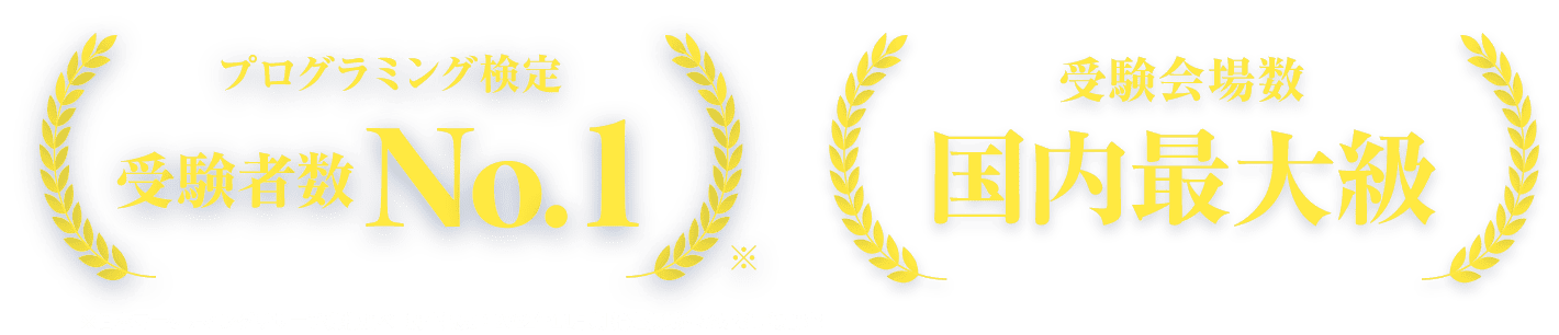 プログラミング検定受験者数No.1 ※日本マーケティングリサーチ機構調べ   調査概要：2022年11月期 指定領域における市場調査