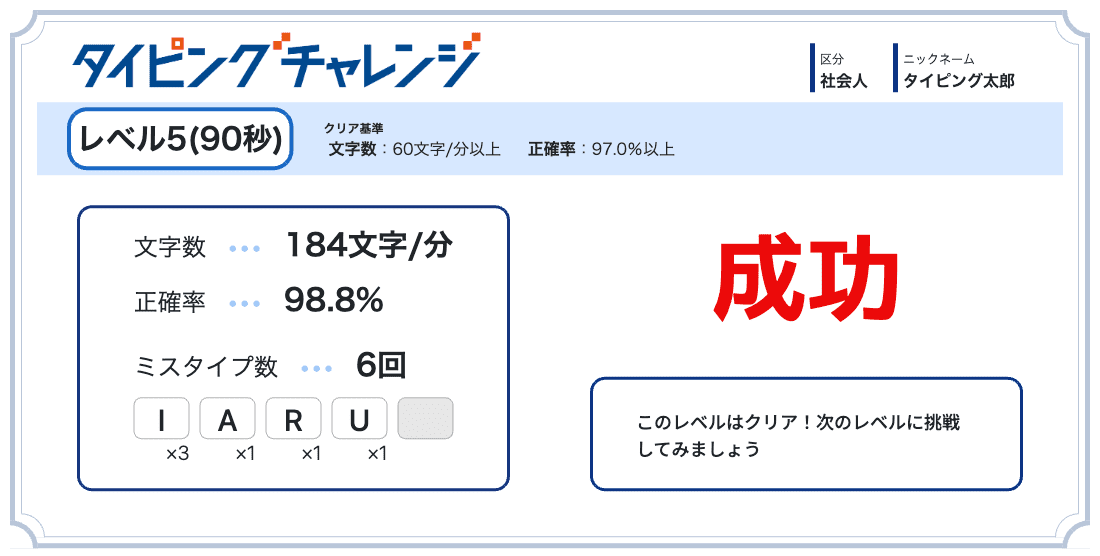 タイピングチャレンジレポート